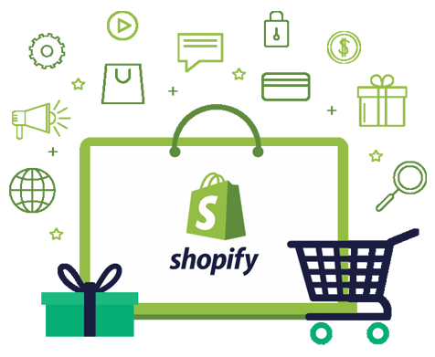 Shopify website development cost in India